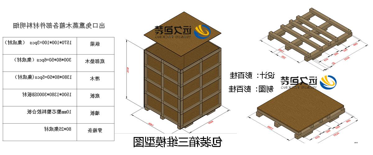 <a href='http://a30.jsxfjn.com'>买球平台</a>的设计需要考虑流通环境和经济性